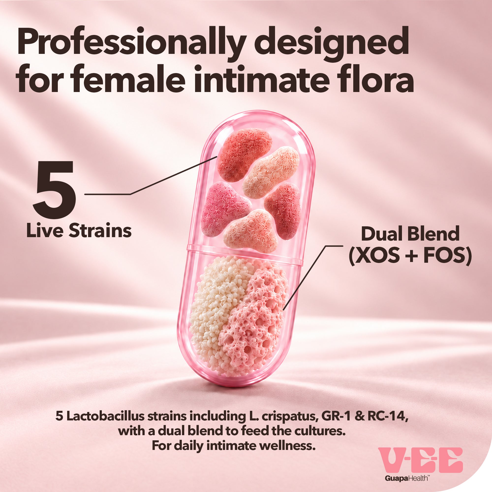 Vaginal Probiotic Capsules