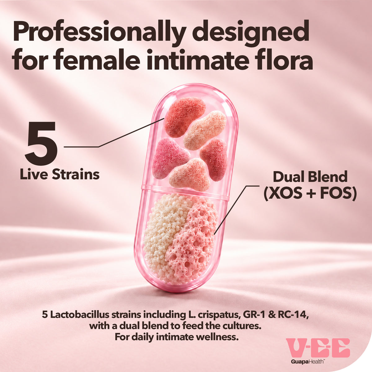 Vaginal Probiotic Capsules